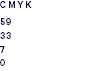 CMYK 59 33 7 0